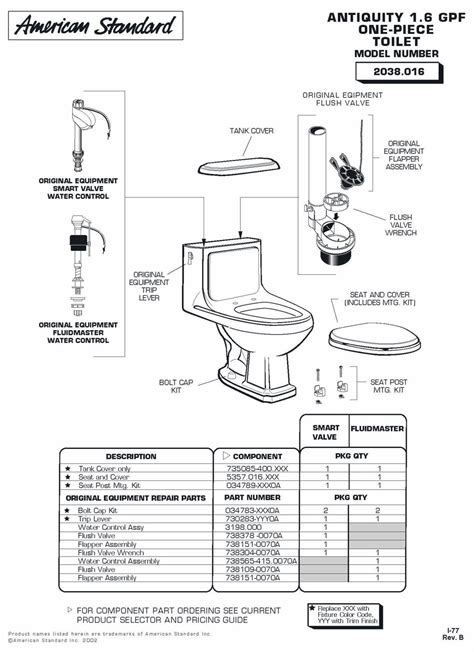 ToiletPro.com Parts Breakdown For American Standard 2037 Toilet