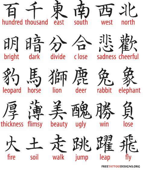 Chinese Tattoo Symbols | 300 Most Popular Characters