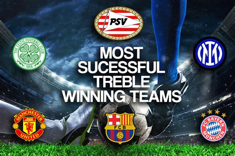 Most successful treble winning teams