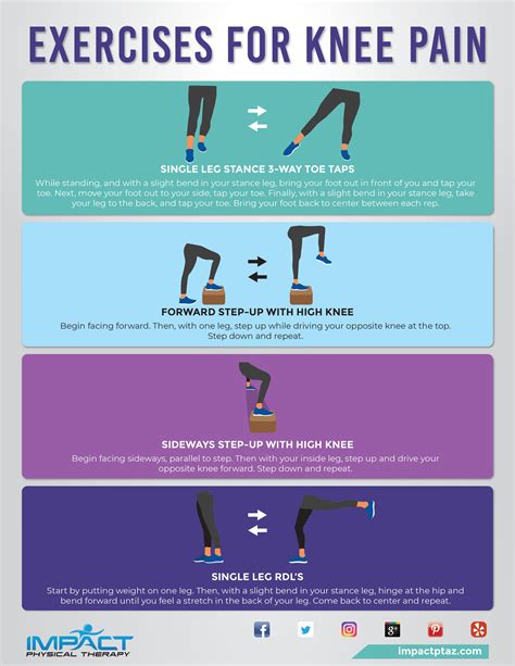 253606_Exercises for Knee Pain Infographic_081718 - Impact Physical Therapy