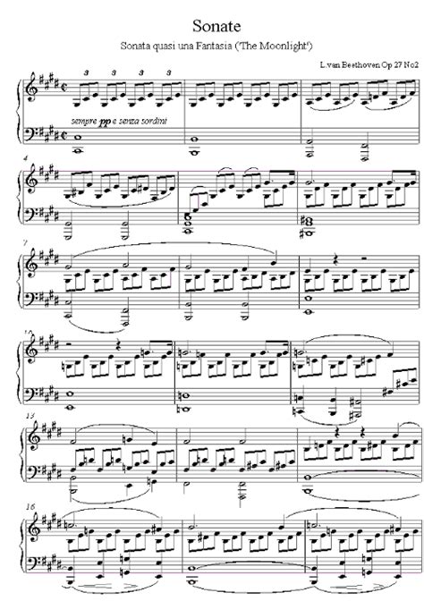 Moonlight Sonata Sheet Music and Piano Tutorial