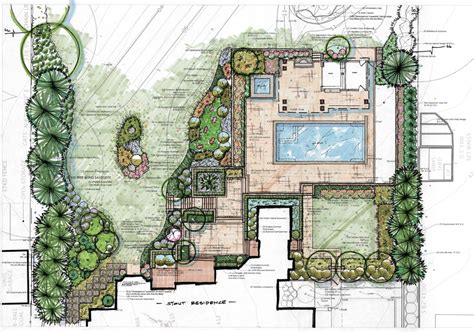 Landscape Architecture Design Plan