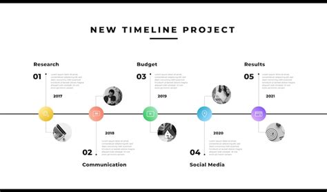 Diagram Timeline Images - Free Download on Freepik