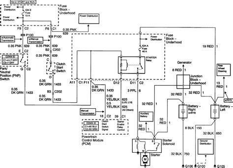 2003 Chevy Silverado 1500 Wiring Diagram