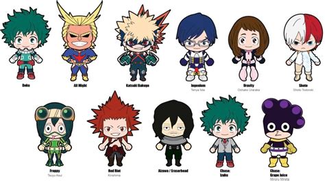 My Hero Academia Characters Names - My Anime List