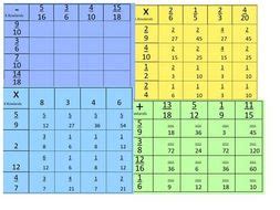 KS3 KS4 15 page FREE Fraction Grid Worksheet, Four Operations ...