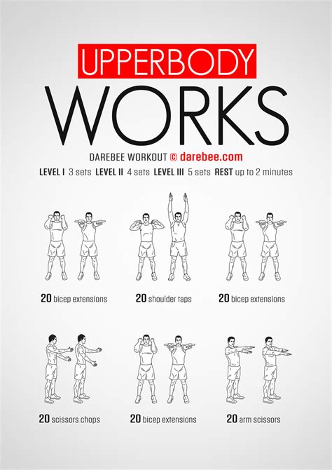 All Around Upper Body Workout - WorkoutWalls