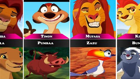 Pics Of Lion King Characters With Names - Infoupdate.org