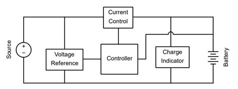 Draw The Schematic Diagram Of Battery Charging Circuit - Circuit Diagram