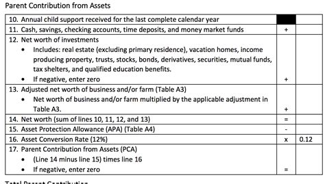 2024-2025 [FAFSA] SAI [formerly EFC] Formula Guide - #147 by IBG ...