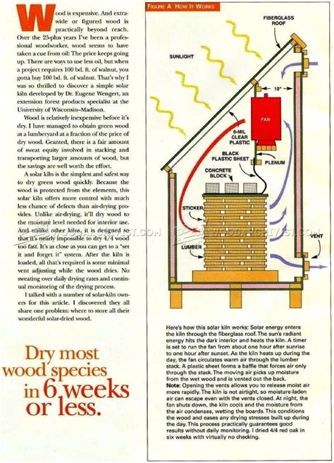 Wood Drying Kiln Plans - WOODWORKING