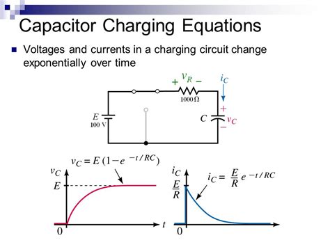 Formula Of Capacitor