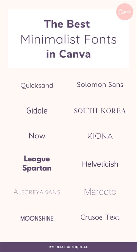 The Ultimate Canva Fonts Guide - My Social Boutique