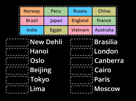 Countries and their capital cities - Match up