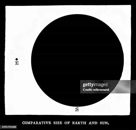 Earth Moon Sun Scale Photos and Premium High Res Pictures - Getty Images