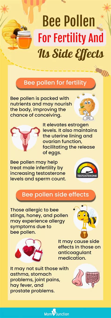 Bee Pollen For Fertility: Does It Work?