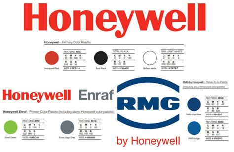 Remarkable Honeywell Logo - An Insight into History, Brand & Logo Design