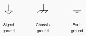 Signal Ground rules: earth, chassis, and signal ground