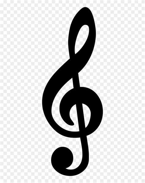 Music Clef : What Are Clefs In Music How To Read All Clefs Musika Music ...