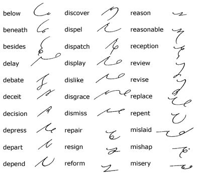 Unit 18 - Gregg Shorthand