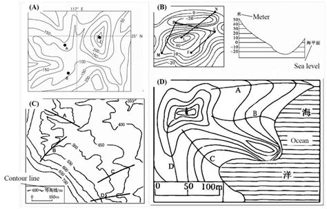 Example topographic maps for each task (A) Task #1, (B), Task #2 (C ...