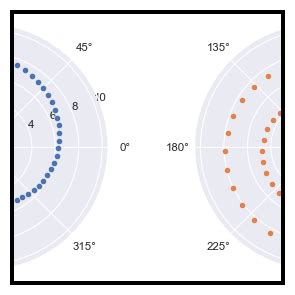 Example gallery — seaborn 0.13.2 documentation