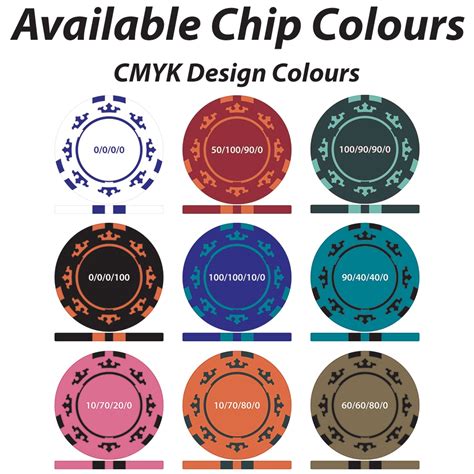 Design Your Own Crown 14g Clay Custom Poker Chips