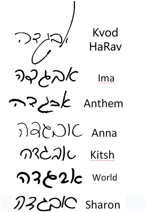 Decorative Hebrew Calligraphy Fonts - img-Abbey