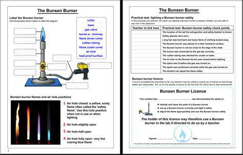 The Bunsen Burner KS3 Science | Teaching Resources