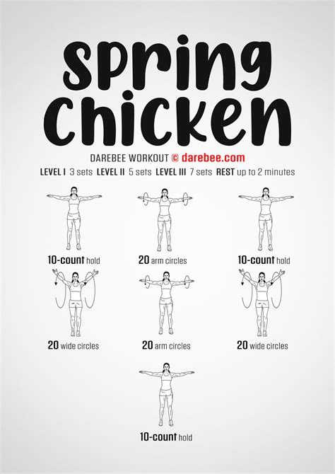 Spring Chicken Workout