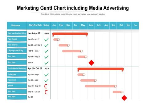 20 Gantt Chart Examples for Managing Projects | ClickUp