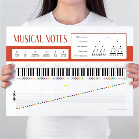 Musical Notes Poster, Piano / Keyboard Notes Reference Chart ...