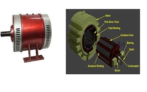 How To Start Dc Shunt Motor | Webmotor.org