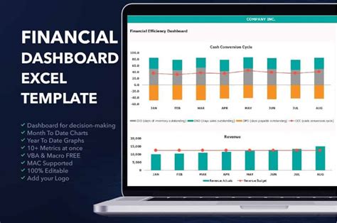 Financial Dashboard Excel Template