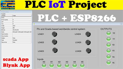 PLC and Scada Projects Archives - Electronic Clinic