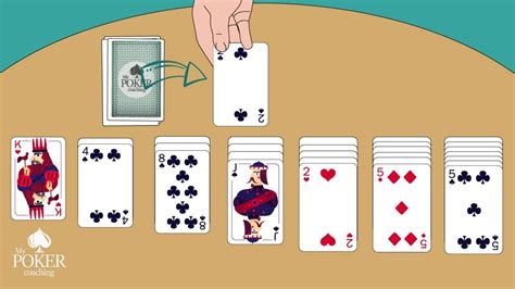 Solitaire Card Game Rules - Learn How To Set Up And Play Solitaire