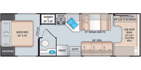 Thor Class C Motorhome Floor Plans | Viewfloor.co