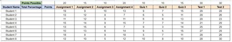 How to Make a Gradebook Template in Google Sheets