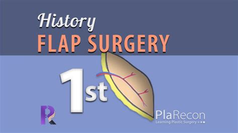 History of Flap Surgery [Firsts]