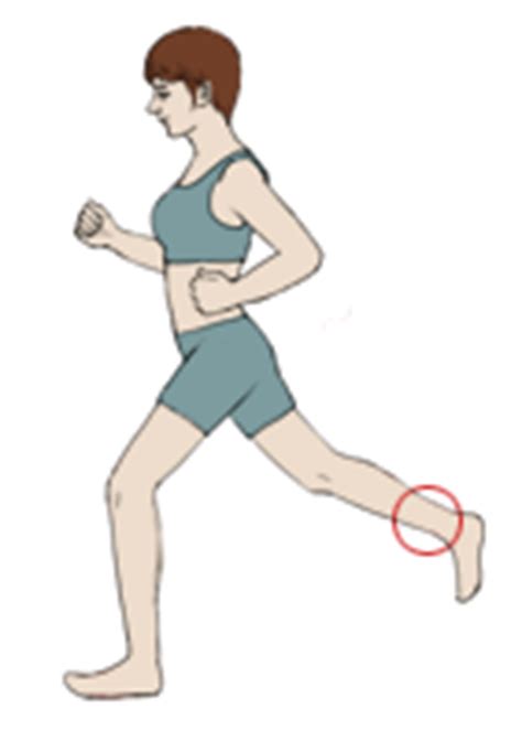 Ankle Pain from Running: Causes and Treatment | New Health Advisor