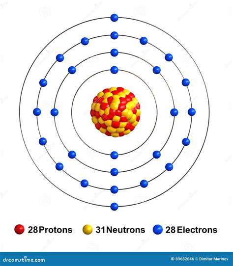 Nickel Stock Image | CartoonDealer.com #47856049