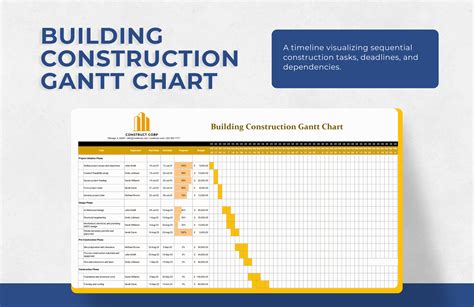 10+ Construction Gantt Chart Template Bundle in Excel - Download ...