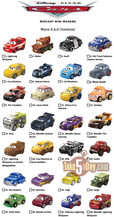 Take Five a Day » Blog Archive » Mattel Disney Pixar CARS: Mini Racers ...