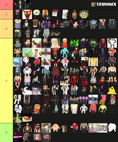 Regular Show Villains Tier List (Community Rankings) - TierMaker