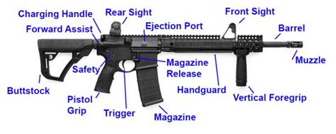 Smith And Wesson Ar 15 Parts Diagram | Reviewmotors.co