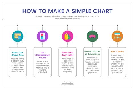 Simple Chart For Kids