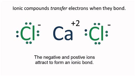 Calcium Chloride Phase Diagram Calcium Chloride Cacl2 Chapte