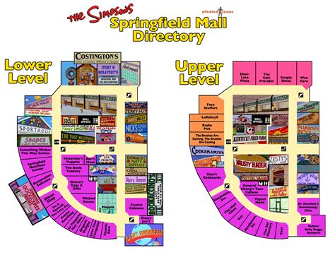 The Simpsons Springfield Mall Directory