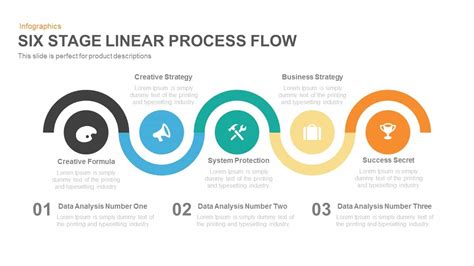 5 Stage Linear Process Flow Template for PowerPoint and Keynote