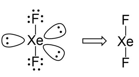 XeF2 Geometry and Hybridization - Chemistry Steps